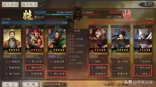 咸鱼阵容战法最佳搭配(咸鱼之王最好的阵容)插图13