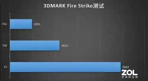 4423游戏盒子(7723盒子下载安装)插图20