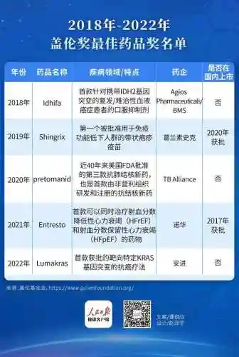 盖伦天赋2023(2024盖伦最新出装)