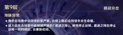 深渊怪物最强阵容搭配(混沌深渊主线推荐阵容)插图1