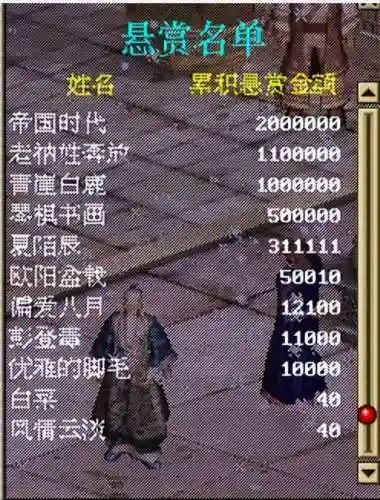 网游之金庸群侠传(网游之王朝崛起)插图14 网游之金庸群侠传(网游之王朝崛起)插图14