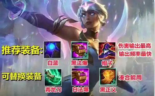 王者荣耀黎明搭配什么阵容(王者荣耀当前版本最强阵容)插图3