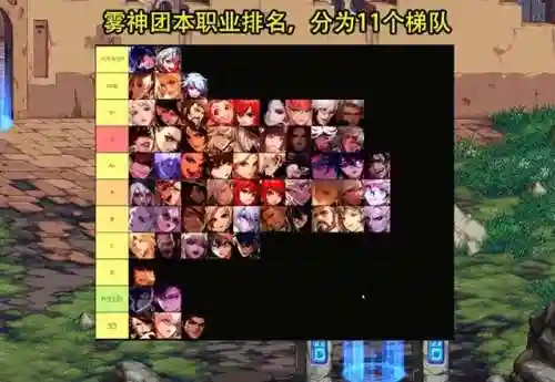 韩服dnf手游70版本最强职业(韩服dnf手游推荐0氪角色)