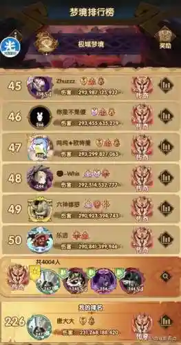 剑远梦境阵容搭配图(剑与远征梦境boss阵容最新)插图4