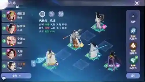 诛仙青云搭配什么阵容(梦幻诛仙青云门最强搭配)