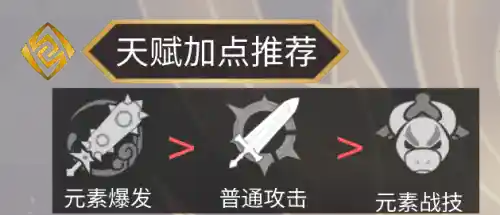 原神荒龙阵容搭配(原神后期缺摩拉怎么办)插图2