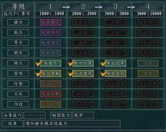 三国志11新手入门全攻略详解(三国志11所有技巧攻略)插图14
