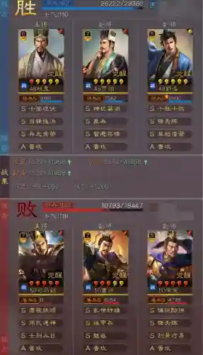 五谋臣阵容搭配攻略(五谋臣最佳战法搭配)插图9