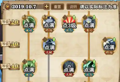 燃烧意志熊阵容搭配(燃烧意志平民推荐阵容)插图3