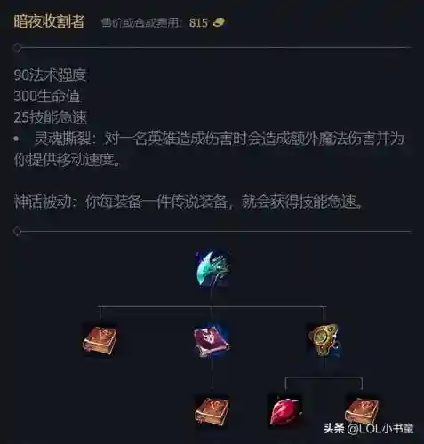 妖姬最强阵容装备搭配图片(姬子组队最强阵容)插图2