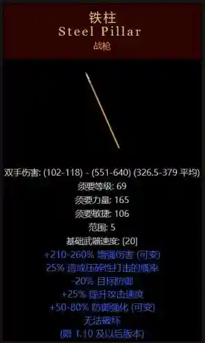 暗黑2装备一览表(暗黑2所有暗金装备图解)插图21