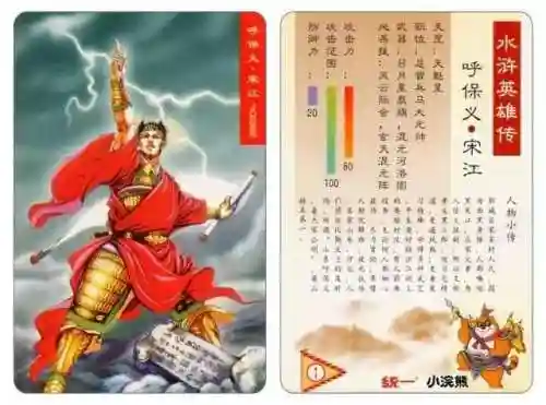 小浣熊宋江阵容搭配(全民水浒平民最强阵容搭配)插图6