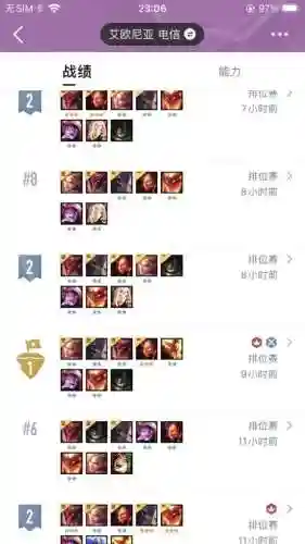 屠龙勇士阵容搭配图(19-20赛季的勇士阵容)插图1