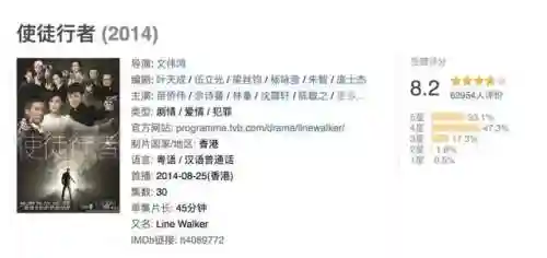 使徒行者2最新阵容搭配(使徒行者2演员表职员)插图9