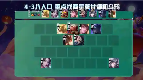 4.5玉剑阵容搭配(守卫剑阁装备搭配)插图8