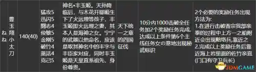 真三国无双4道具攻略(真三国无双4贵重物品)插图23