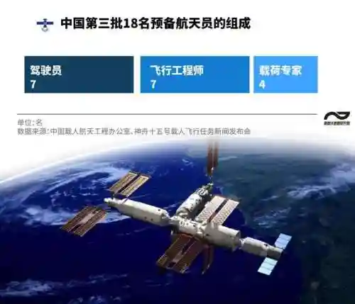 神十五箭指苍穹(绝世箭神)插图9