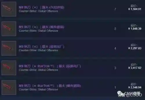 冷门屠夫推荐阵容搭配图(第五人格新手屠夫推荐)插图45