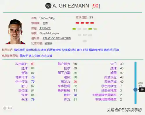 4222阵容怎么搭配技能(4222阵型和战术要求)插图5