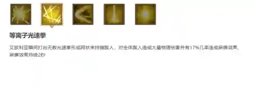 神狮子最强阵容搭配(新版本狮子带什么配件)插图4