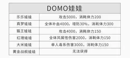 云和山的彼端攻略地图(云和山的彼端船上怎么走)插图30