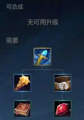 天使凯尔阵容搭配(正义天使凯尔)插图7