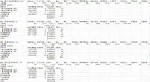 公子阵容搭配云瑾(萌将风云阵容搭配)插图23