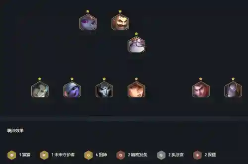 狙神纹章阵容搭配(零之战线最强阵容搭配)插图1
