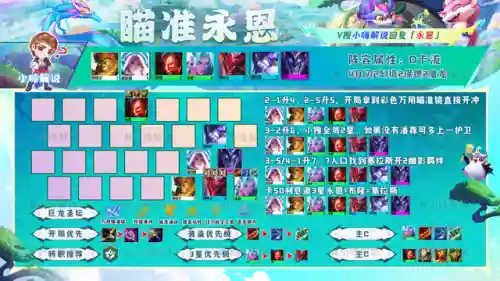 神龙阵容搭配图片大全(斗罗大陆h5龙神阵容搭配)插图16