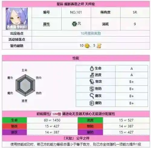 方舟指令茉莉安阵容搭配(明日方舟1.7版本最强阵容推荐)插图1