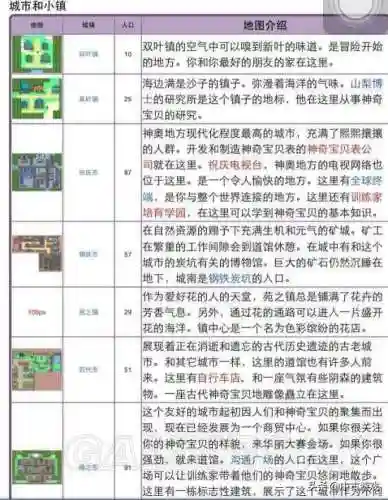 口袋妖怪水晶攻略(gbc口袋水晶攻略图文)插图45