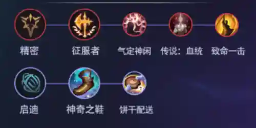 德莱文天赋出装(德莱文伤害最高的出装)