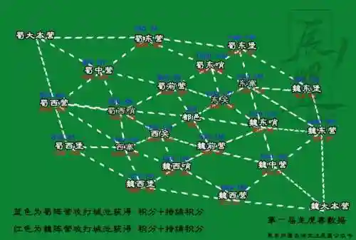 龙虎争霸掌权阵容搭配(大掌门2金将阵容推荐排名)插图11
