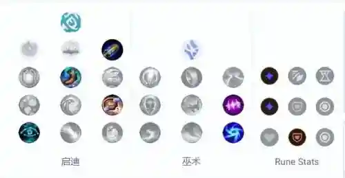 赏金猎人符文(赏金猎人天赋怎么点)插图4