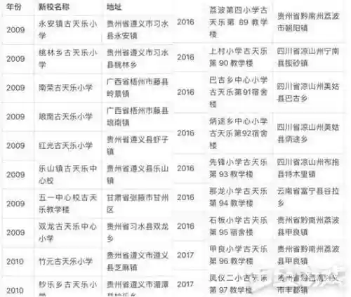 贪玩蓝月竖版传奇(骷髅传奇贪玩版下载)插图17