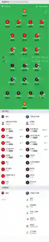 弹射世界雷恩阵容推荐搭配(世界弹射物语最强阵容)插图30