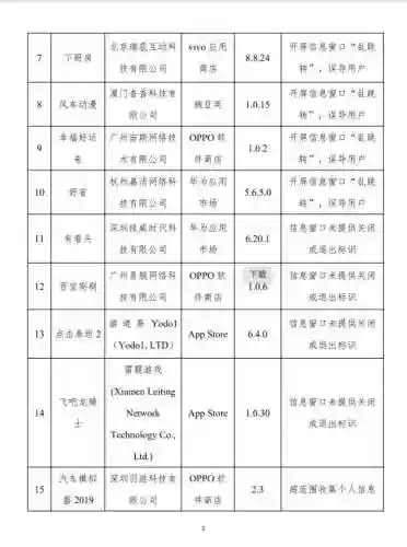 3733手游盒子(怎么下载3733)插图1 3733手游盒子(怎么下载3733)插图1