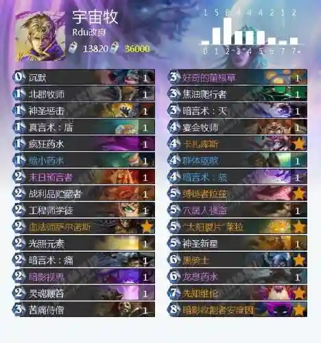 冰封王座9职业通关平民卡组(冰封王座冒险模式攻略卡组)插图13