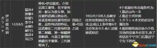 真三国无双4道具攻略(真三国无双4贵重物品)插图22