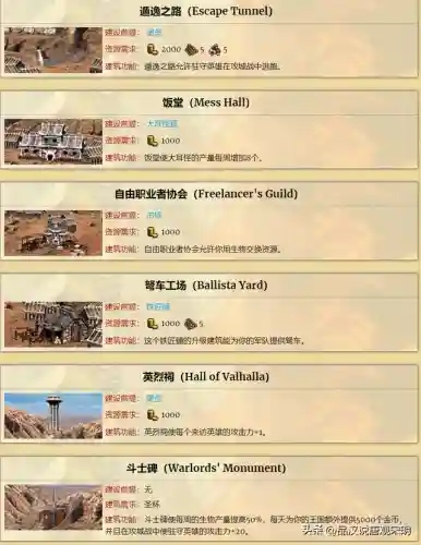 英雄无敌7太不平衡了(英雄无敌7冠军生物排名)插图33