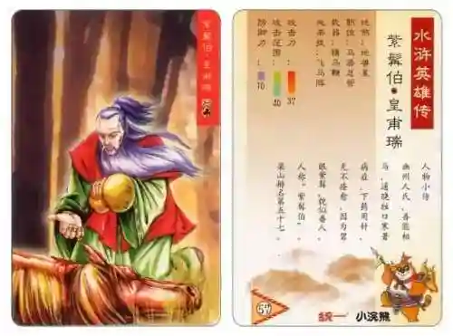 小浣熊宋江阵容搭配(全民水浒平民最强阵容搭配)插图62