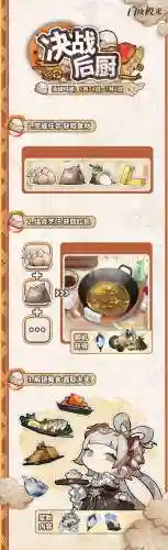 白夜极光丹棠阵容搭配(九天霓凰阵容搭配)插图4