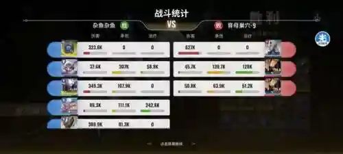 显圣真君搭配阵容最新(赤霄道士最强阵容搭配)插图9