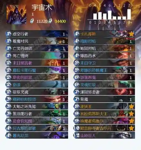 冰封王座9职业通关平民卡组(冰封王座冒险模式攻略卡组)插图21