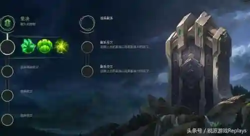 英雄联盟坚决系符文(英雄联盟手游最秀的英雄)插图1