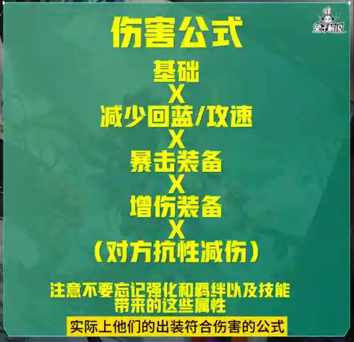 武器怎么搭配最强阵容(原神全角色武器搭配推荐)