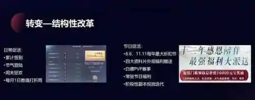 2021天下3现在还有人玩吗(天下3有手游吗)插图7