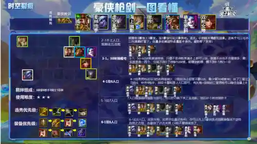 男枪猫咪阵容怎么搭配(什么英雄克制男枪)插图3