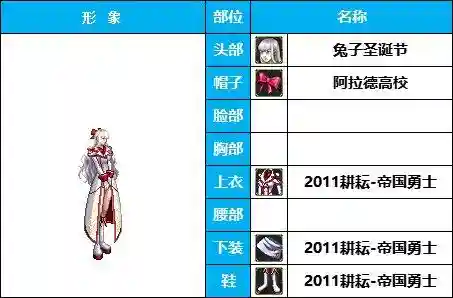 dnf最漂亮的女枪时装(DNF女枪比基尼时装搭配)插图18