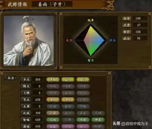 孙子兵法阵容怎么搭配(孙子兵法十大阵法)插图3